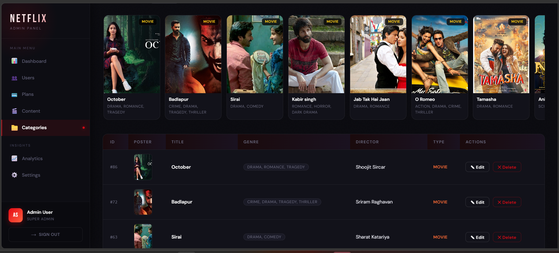 Movie Recommendation Platform